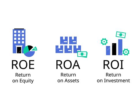 roi roe versace|return on investment roe.